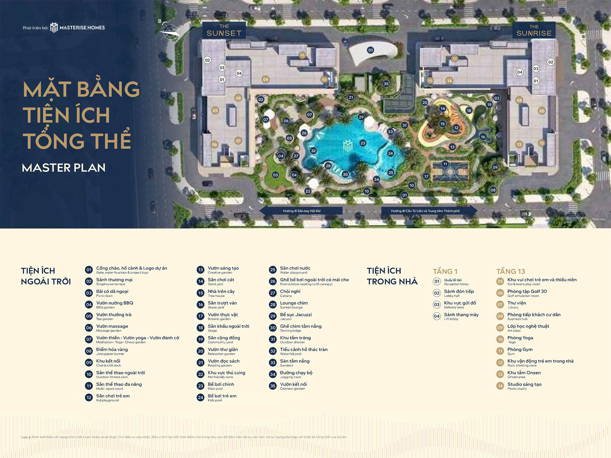 MASTERI GRAND AVENUE VINHOMES CỔ LOA: BIỂU TƯỢNG SỐNG CAO CẤP TẠI TRUNG TÂM ĐÔ THỊ MỚI ĐÔNG ANH